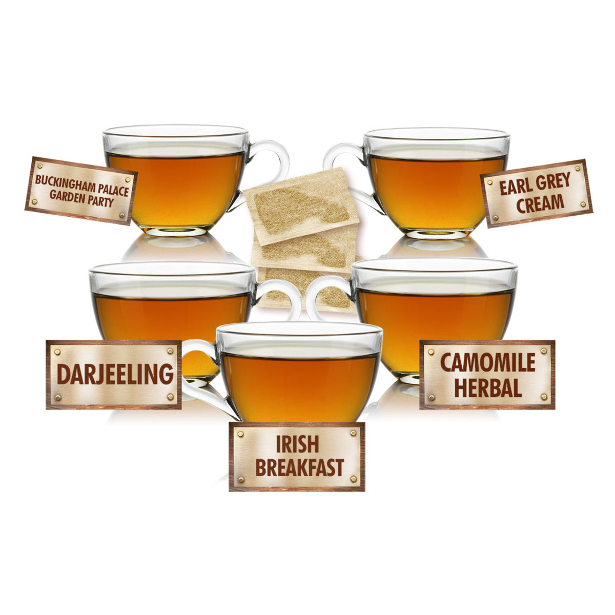 Illustration of six cups of tea with labels indicating different types of tea.