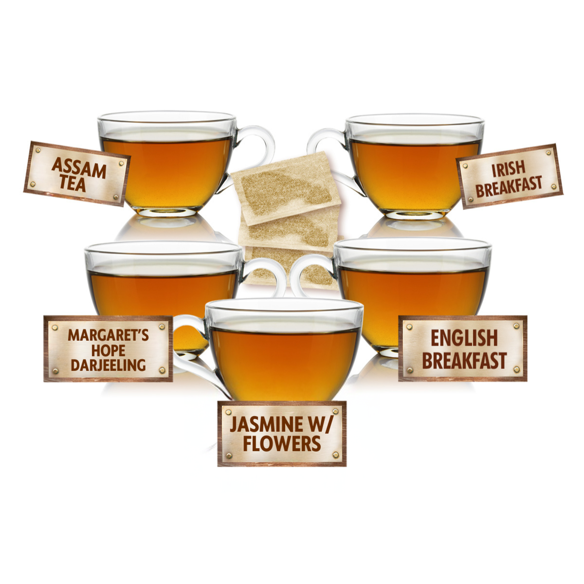 Illustration of six cups of tea with labels indicating different types of tea.