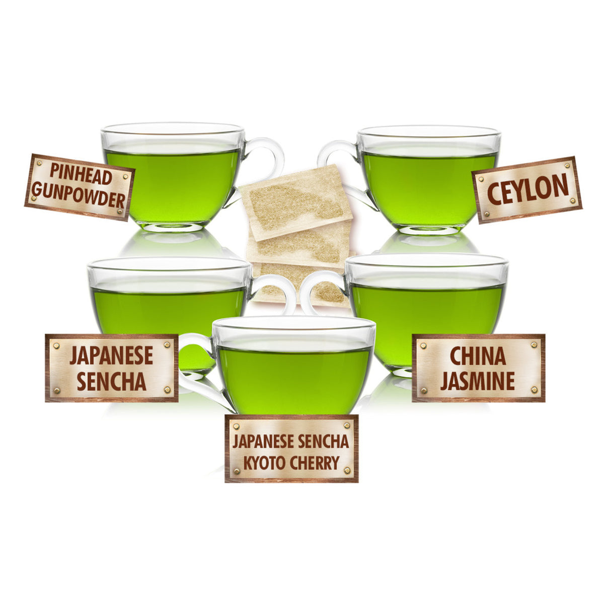 Glass teacups with vibrant green coloring to represent liquid hot tea with labels indicating different types of green tea on a white background