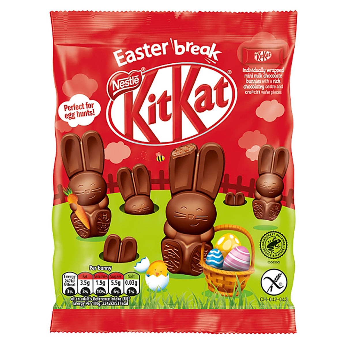 KitKat Easter packaging with chocolate bunnies and an Easter basket on a red background