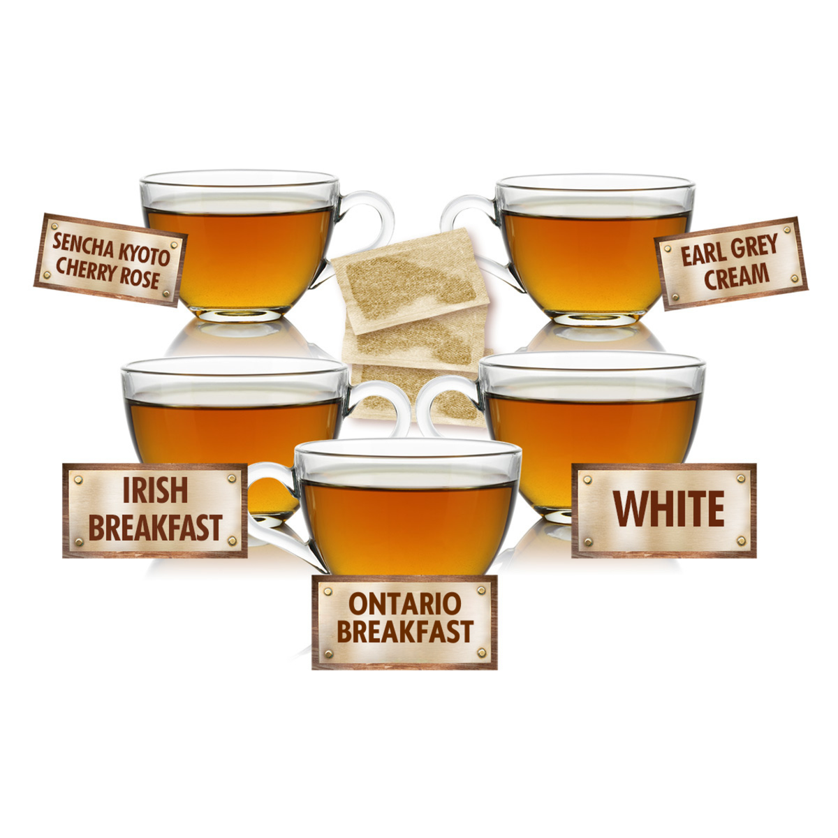 Five cups of tea with different types of tea names displayed on signs.