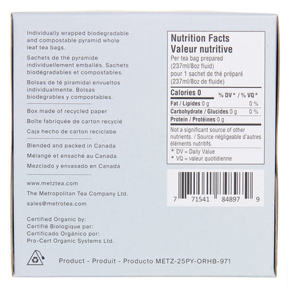 Side of a box of Metz tea featuring nutrition facts.