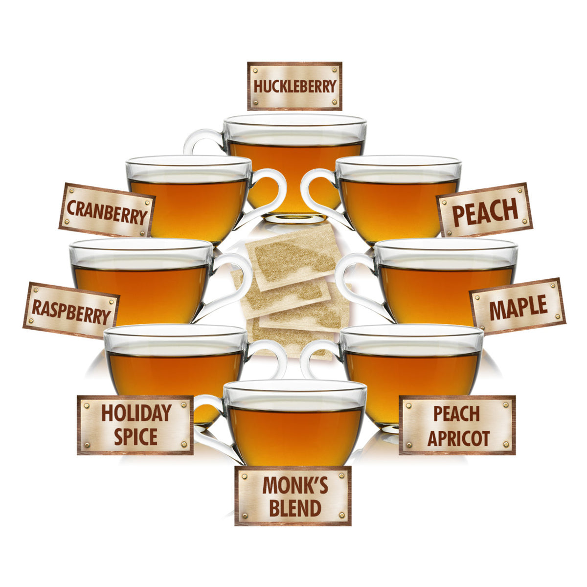 Tea cups with different flavors labeled on a white background