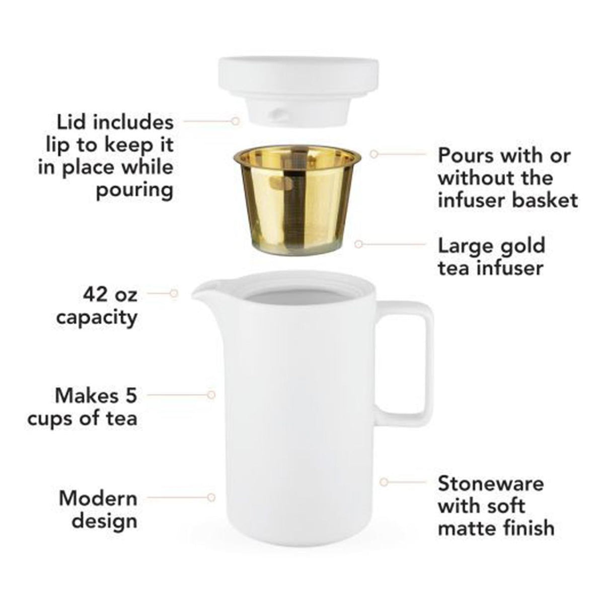 White pitcher with gold tea infuser and features listed on a white background
